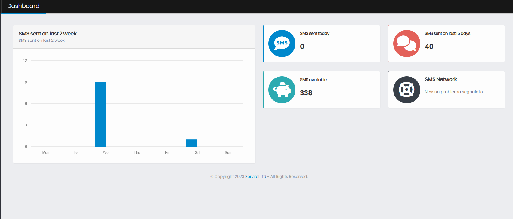 Send SMS Dashboard
