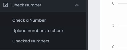 SMS Numbers Check